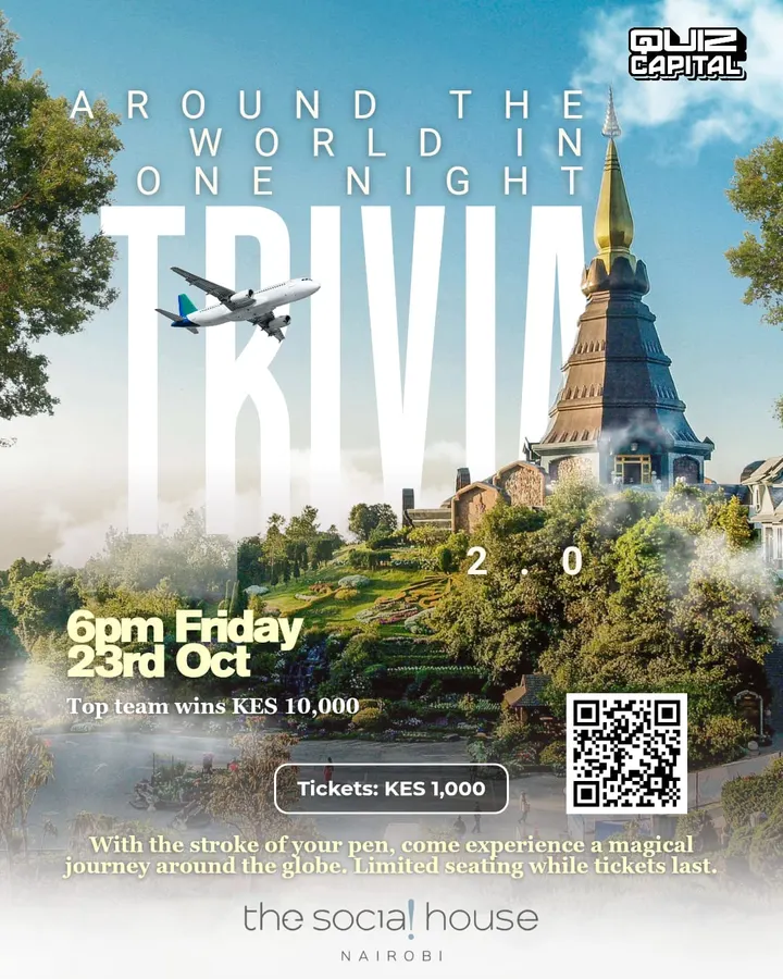 Poster for Around the World in One Night Quiz